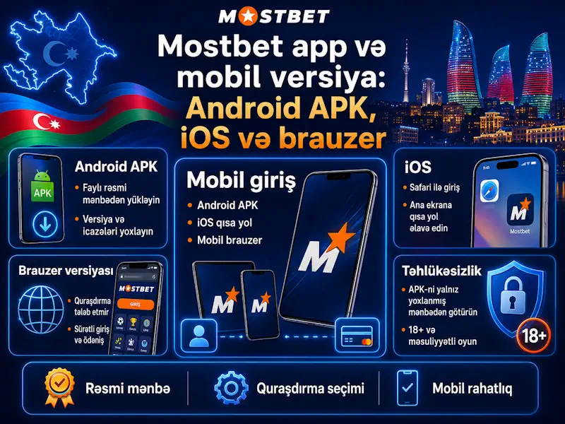 Mostbet app Android APK, iOS və mobil brauzer girişləri