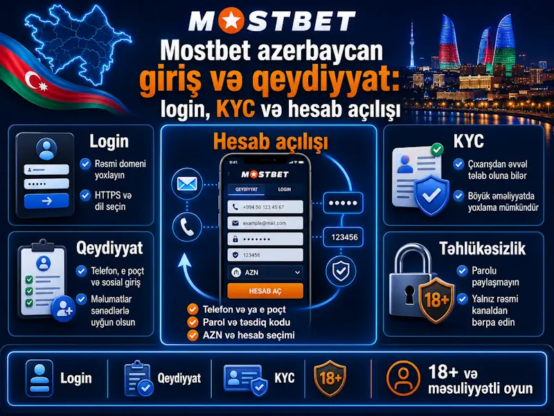 Mostbet Azərbaycan giriş, qeydiyyat və KYC addımları