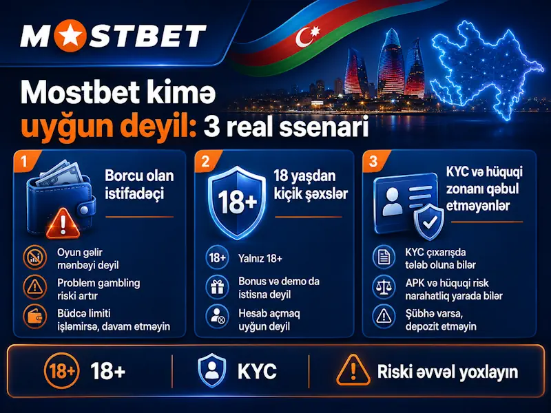 Mostbet istifadə etməməli olan riskli oyunçu ssenariləri